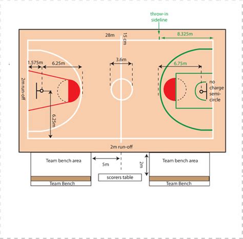 Aturan Kostum Bola Basket Kompas Com Ukuran Jersey Bola - Ukuran Jersey Bola