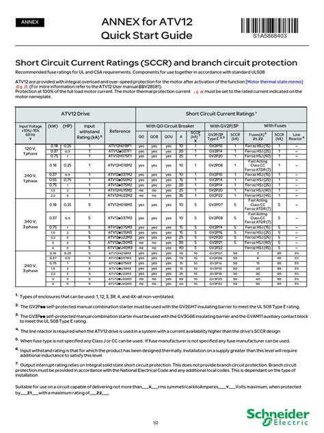 Atv12 Quick Start Guide