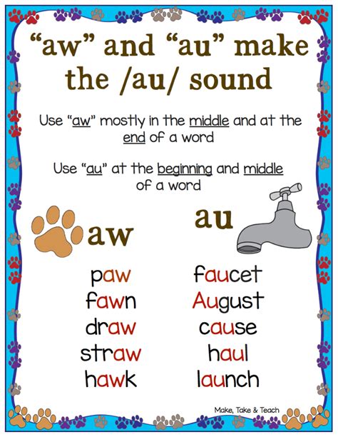 Au And Aw Sound Words Phonics For Kids Aw And Au Words - Aw And Au Words