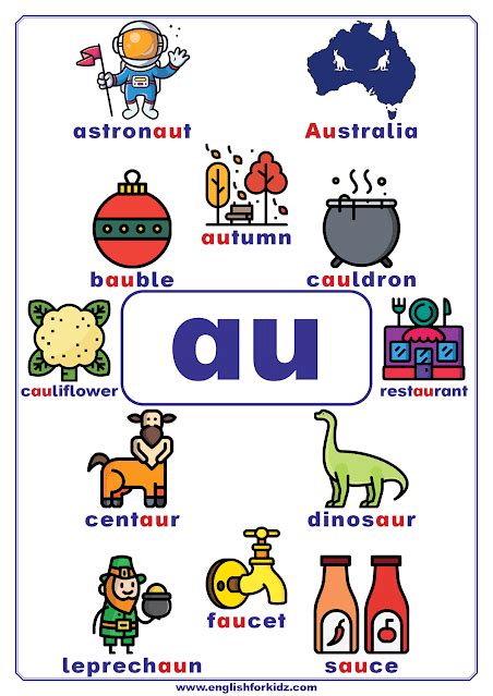 Au Words For Kids   5 Best Words Association Games For Your Kids - Au Words For Kids