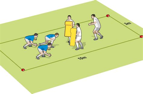 auckland grid rugby drills s