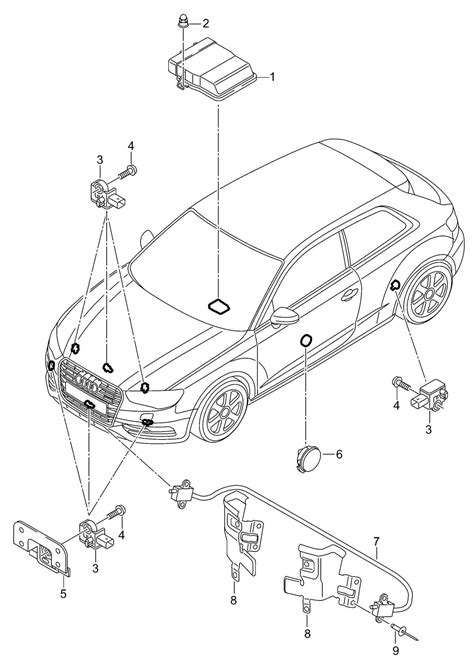 Audi A3 Guide