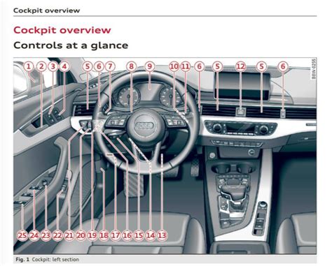 audi a5 manual