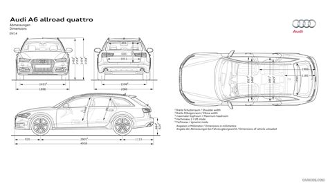 audi a6 allroad trunk dimensions