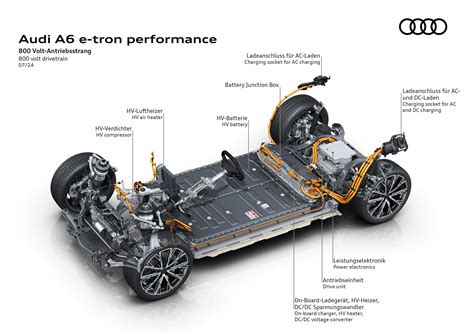 audi a6 circuit