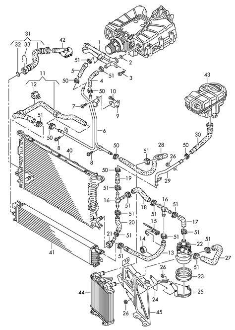 audi a6 quattro cooling system diagram