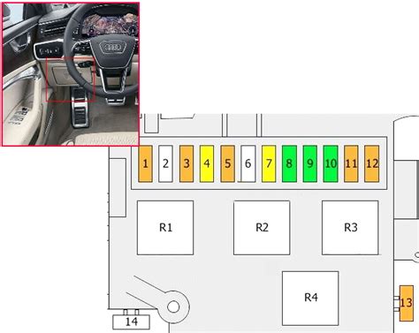 audi a7 fuse panel location