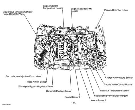 Audi Engine Diagram
