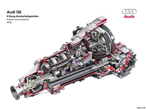 Audi Gearbox Problems