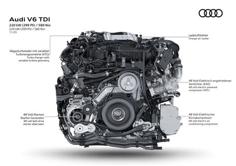 Audi Tdi Engine Position Sensor Location