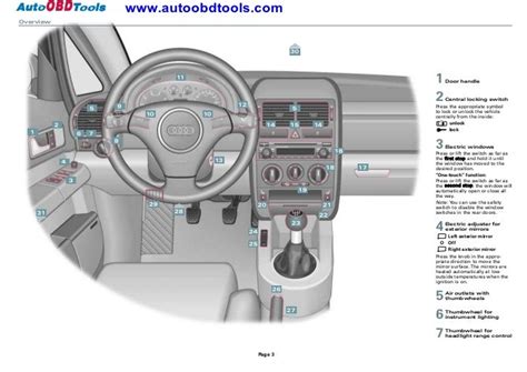 Download Audi A2 User Manual 