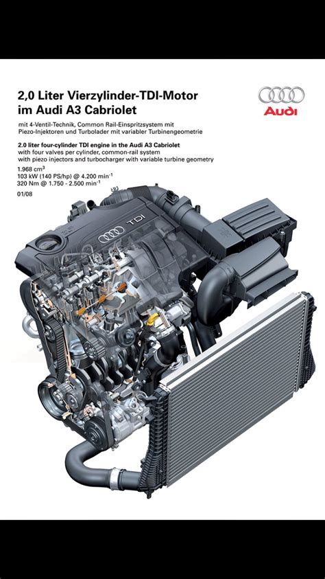 Download Audi A3 18 Engine Diagram 