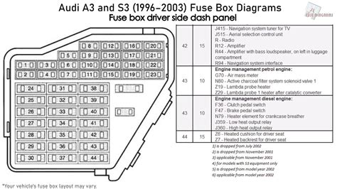Read Online Audi A3 8L Fuse Box Diagram 