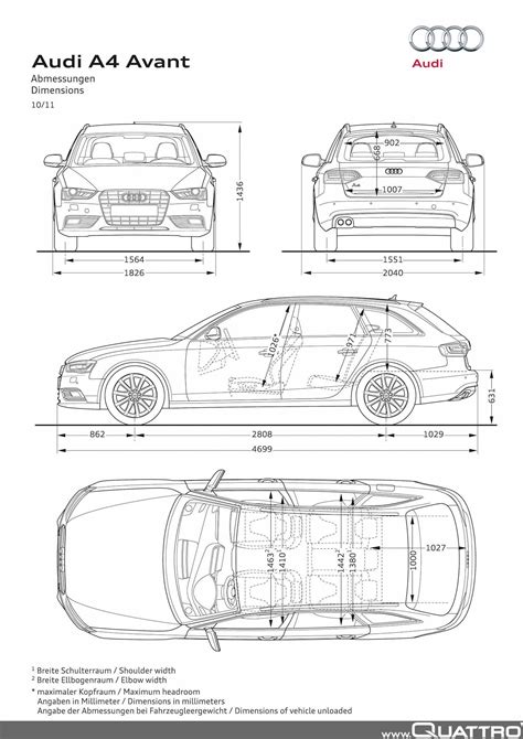 Download Audi A4 Avant Users Guide 