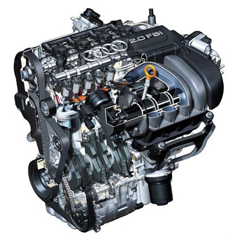 Read Online Audi A4 Fsi Engine 
