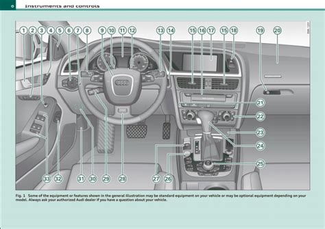 Download Audi A4 Owners Manual 2010 File Type Pdf 