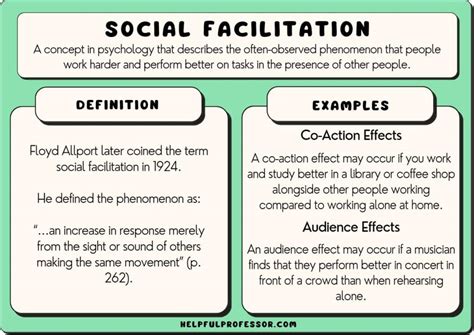 Audience Effect