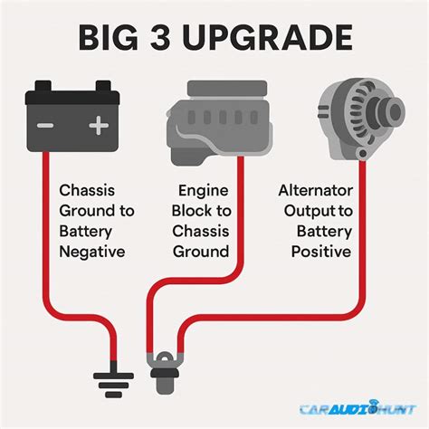 Audio Big Picture 2