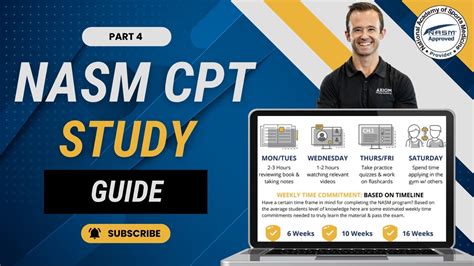 Download Audio Study Guide For Nasm 