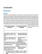 auditing case study question and answer samples