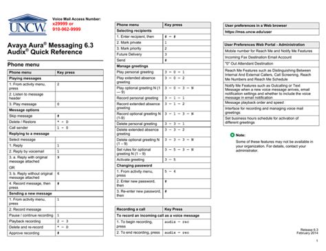 Download Audix Quick Reference Guide 