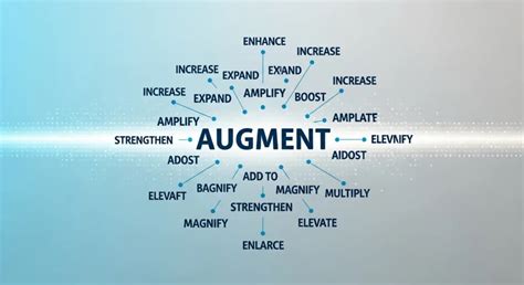 Augment Synonym