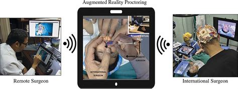 Augmented Reality Plastic Surgery