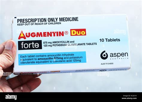 th?q=augmentin+no+prescription+needed