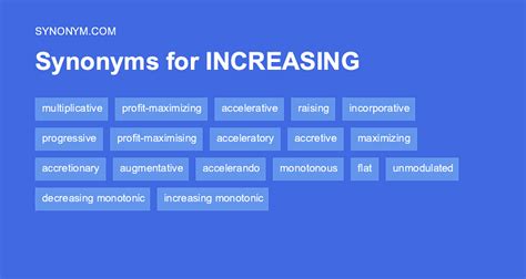 Augmenting Synonym