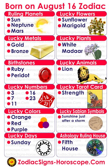 august 16 zodiac