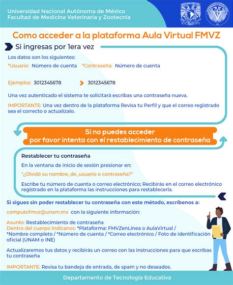 Aula Virtual Fmvz