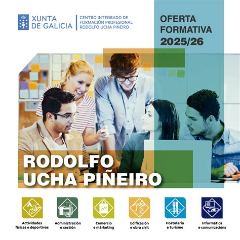 Aula Virtual Rodolfo Ucha