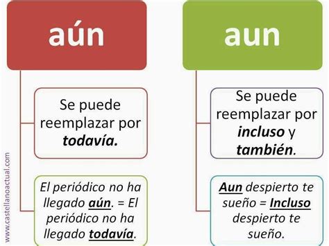 Aun Y Aun