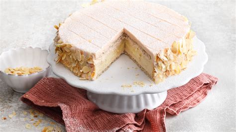 Aus Schweizer Kuchen