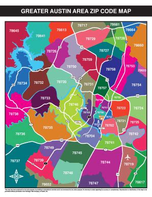 austin texas area code