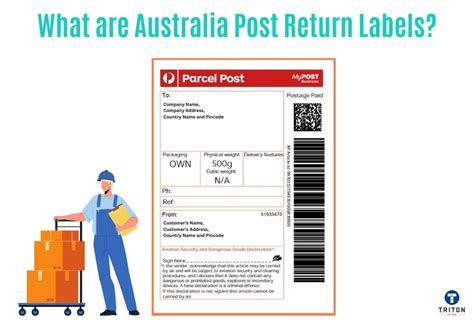 Australia Post Size Limits