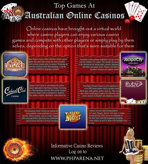 australian online casinos that actually pay out byuy