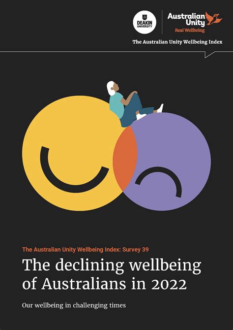 Australian Unity Wellbeing Index