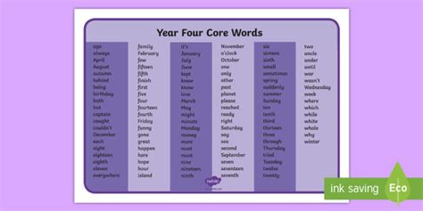 Australian Year 4 Core Spelling Words