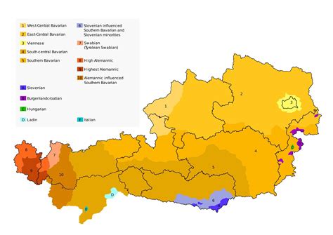 austria main language