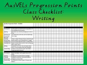 ausvels writing progression points
