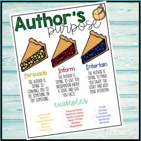 Author 039 S Purpose Archives The Teachers 039 Author S Purpose 2nd Grade - Author's Purpose 2nd Grade