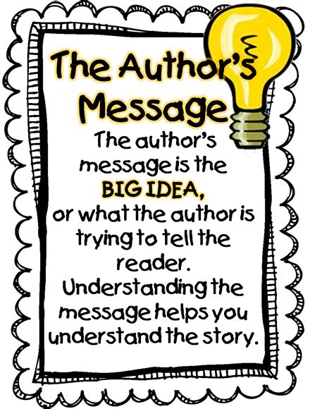 Author S Message Anchor Chart