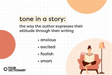 Author S Tone