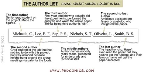 Author With The First Name Of Africa