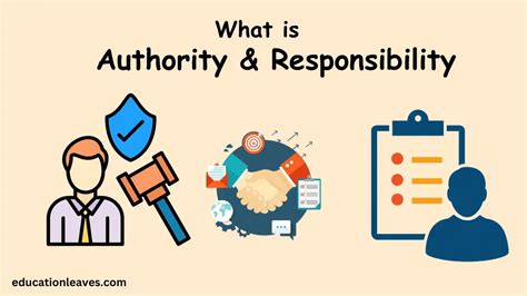 Read Online Authority 