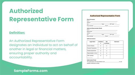 Authorized Representative Portal