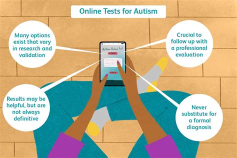 autism test for kids online