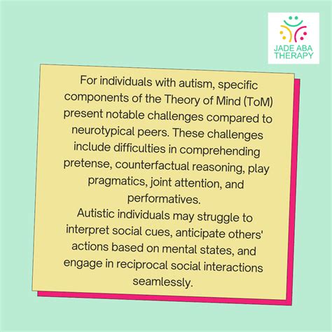 Autistic Theory Of Mind