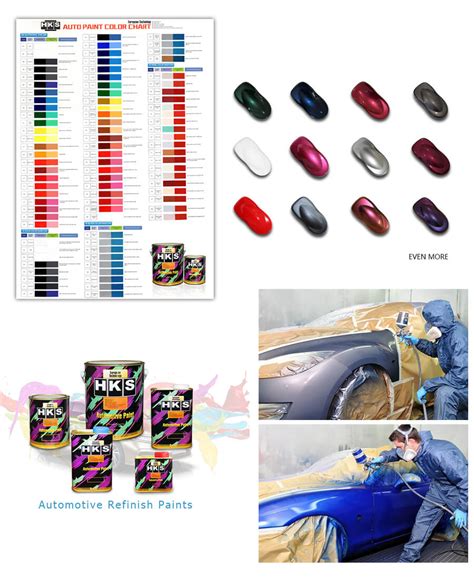 auto color
